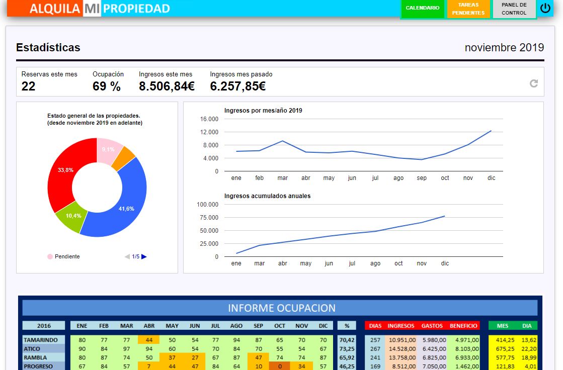 SYROPE Reservas